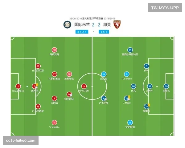 战术复盘:解析国米连续1-0胜局中的高效防反体系 战术复盘:解析国米连续1-0胜局中的高效防反体系